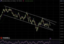 Как работает фондовый рынок простыми словами и зачем он нужен