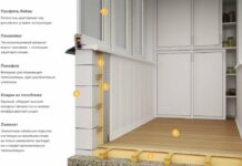 Утепление балкона пеноплексом: пошаговая инструкция