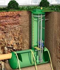 Канализационная насосная станция: принцип работы