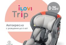 Безопасное путешествие: Руководство по выбору детского автокресла в Алматы