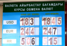Курс валют в Шымкенте на Сегодня
