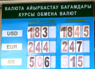 Курс валют в Шымкенте на Сегодня