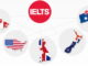 Экзамен IELTS: особенности подготовки