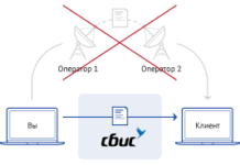 Электронный документооборот через оператора СБИС