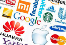 Самые дорогие компании