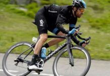 Шоссейные велосипеды: скорость и комфорт на асфальте