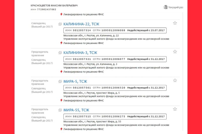 Ледниковый период. Почему мерзнёт подмосковное Пушкино и кто в этом виноват