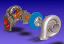 Турбокомпрессор: принцип работы и преимущества использования в автомобилях