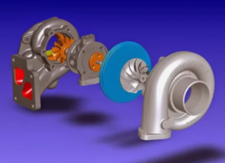 Турбокомпрессор: принцип работы и преимущества использования в автомобилях