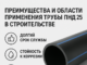 Преимущества и области применения трубы ПНД 250 в строительстве