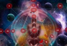 Расшифровка матрицы судьбы: путь к познанию себя