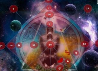 Расшифровка матрицы судьбы: путь к познанию себя