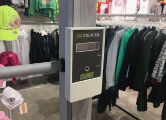 Счётчик посетителей магазина: как увеличить прибыль с помощью аналитики трафика