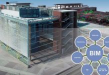 Современный подход к управлению объектами недвижимости: инженерия, данные, результат