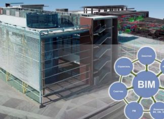 Современный подход к управлению объектами недвижимости: инженерия, данные, результат